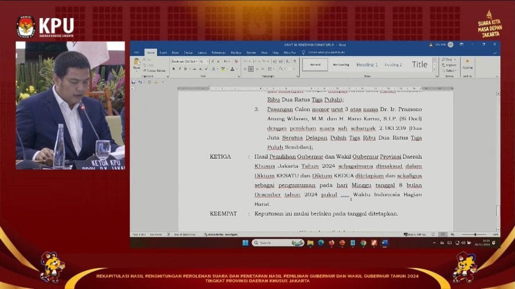 KPU Jakarta Tetapkan Pram – Doel Pemenang Pilgub Jakarta 2024