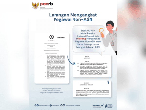 KemenPAN RB Larang Pengangkatan Honorer Baru, Sanksi Menanti Pelanggar