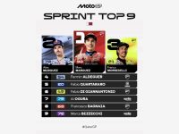 Marc Marquez Menangi Sprint MotoGP Qatar, Puncaki Klasemen 2025