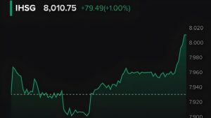 IHSG Tembus 8.000, BEI: Didukung Stabilitas Ekonomi Pemerintah