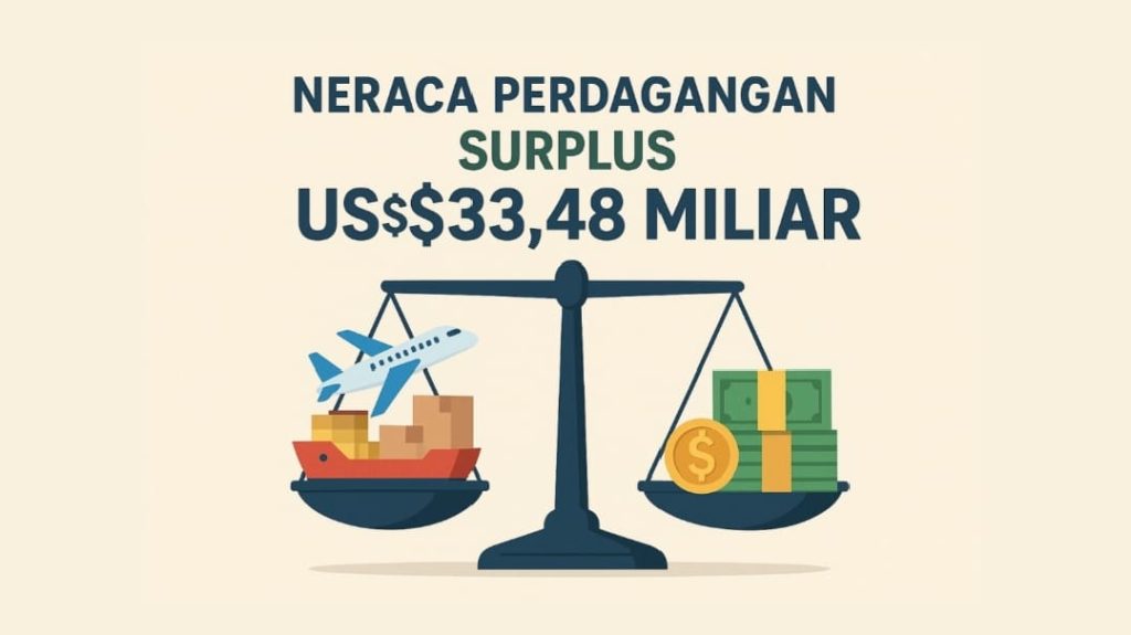Ekspor Nonmigas Dongkrak Surplus Dagang Indonesia hingga US$33,48 Miliar